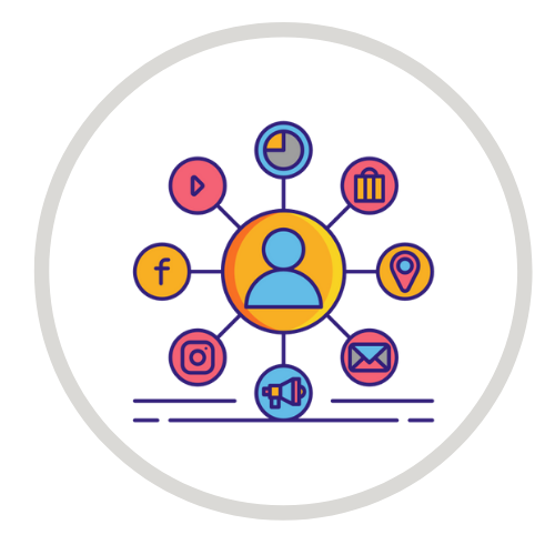 Social Media Management