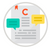 Blog Writer Service